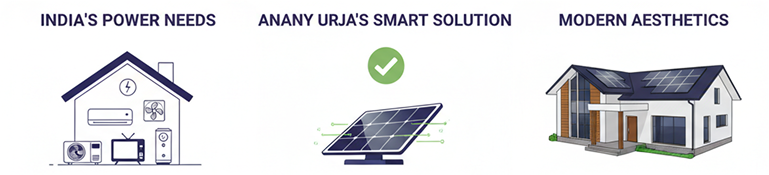 Your home is your power station