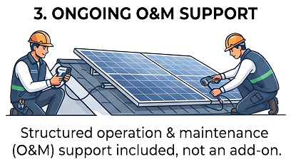 Ongoing-O-M-support